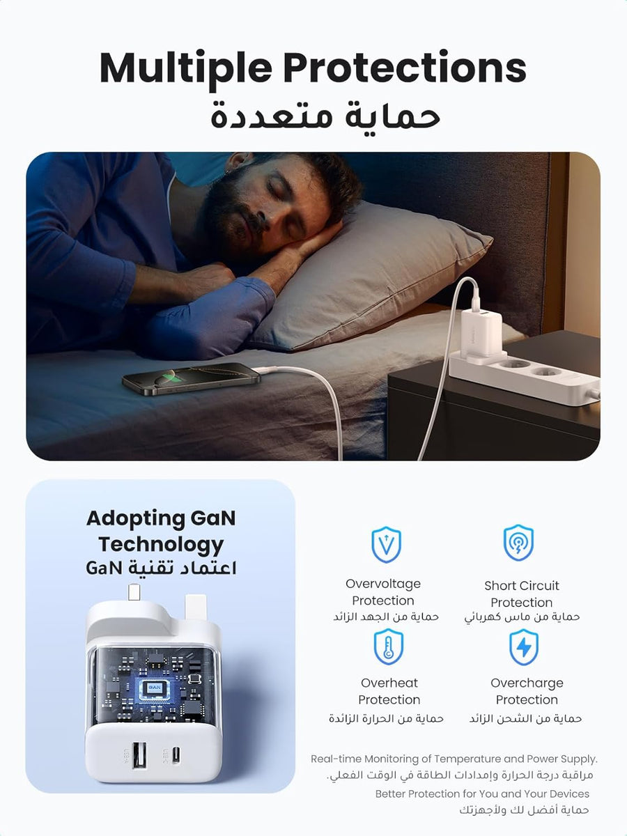 UGREEN 20W iPhone 16 Charger Dual Port Block 2 Pack Fast Wall Adapter