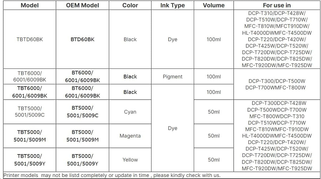 Nexnova® Ink BTD60 BT5000 for Brother Pack of 4 Black Cyan Magenta Yellow for DCP