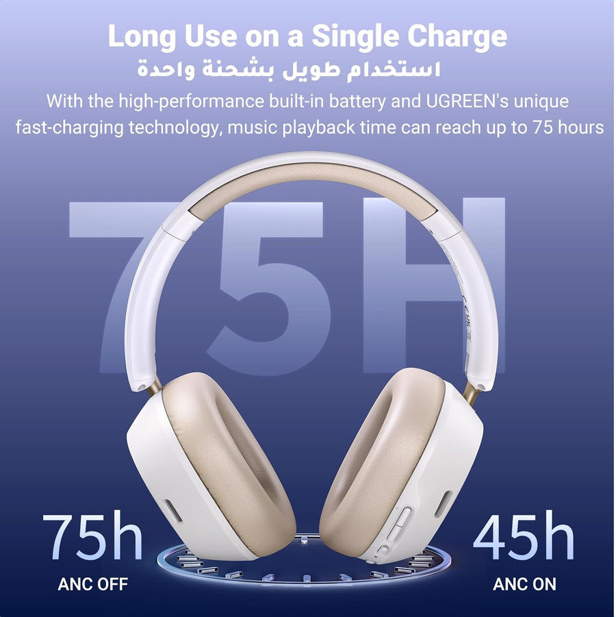 UGREEN HiTune Max5C Headphones Wireless