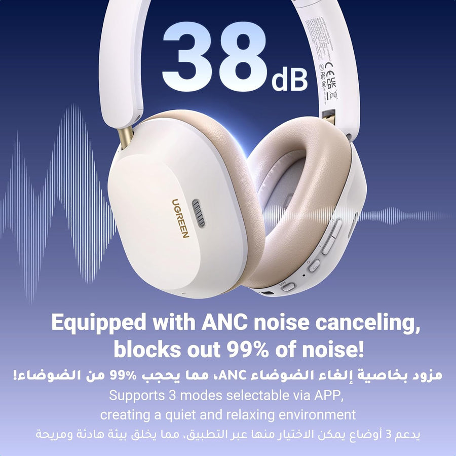 UGREEN HiTune Max5C Headphones Wireless