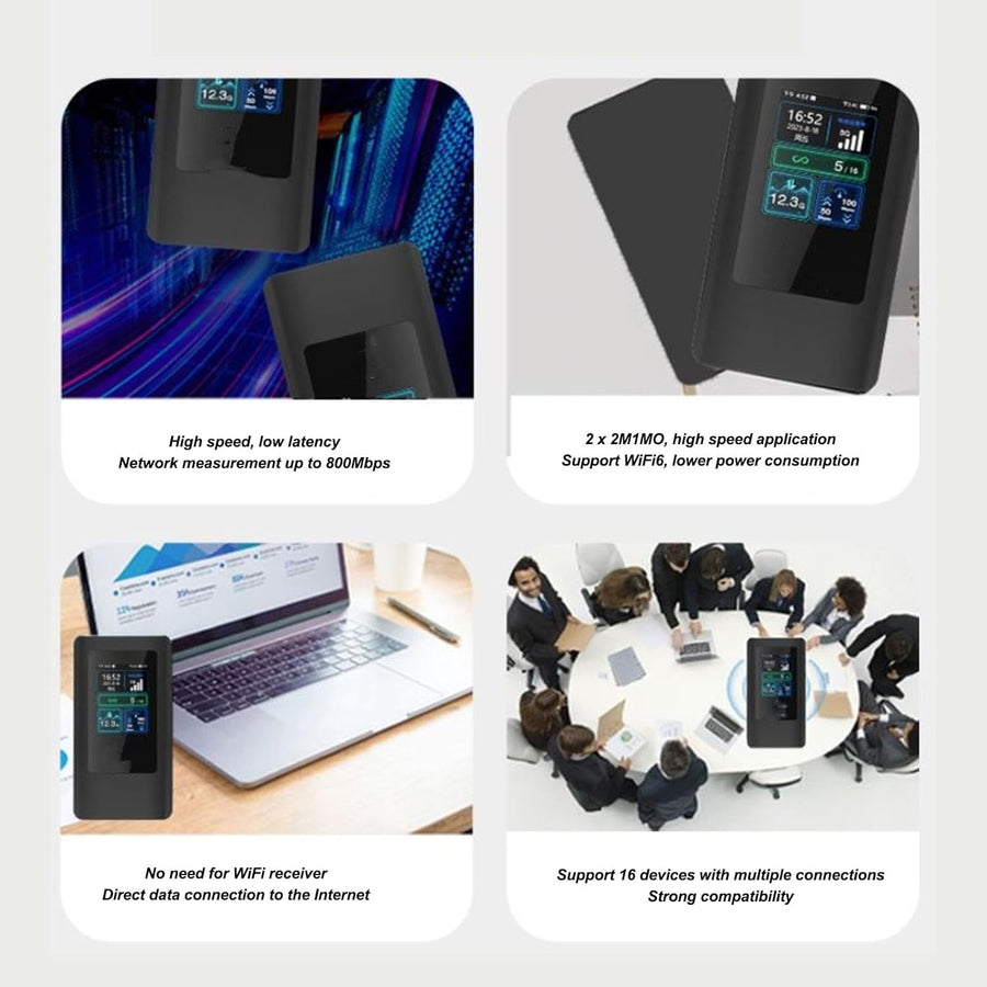 Dpofirs 5G Mobile Hotspot(Without Sim Card), Hotspot Device 5G 16 for Connected Devices, CPU WiFi6 Technology Sharing 5G and 4G LTE Hotspot 10000mAh 5G Portable