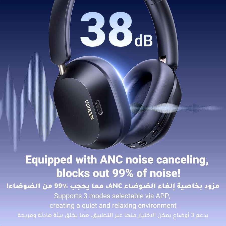 UGREEN HiTune Max5C Headphones Wireless