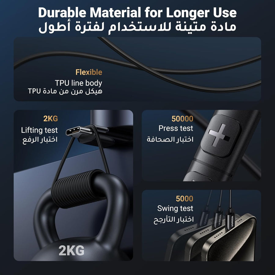 UGREEN USB C Earphones Semi-in ear Wired Headphones with Volume Control
