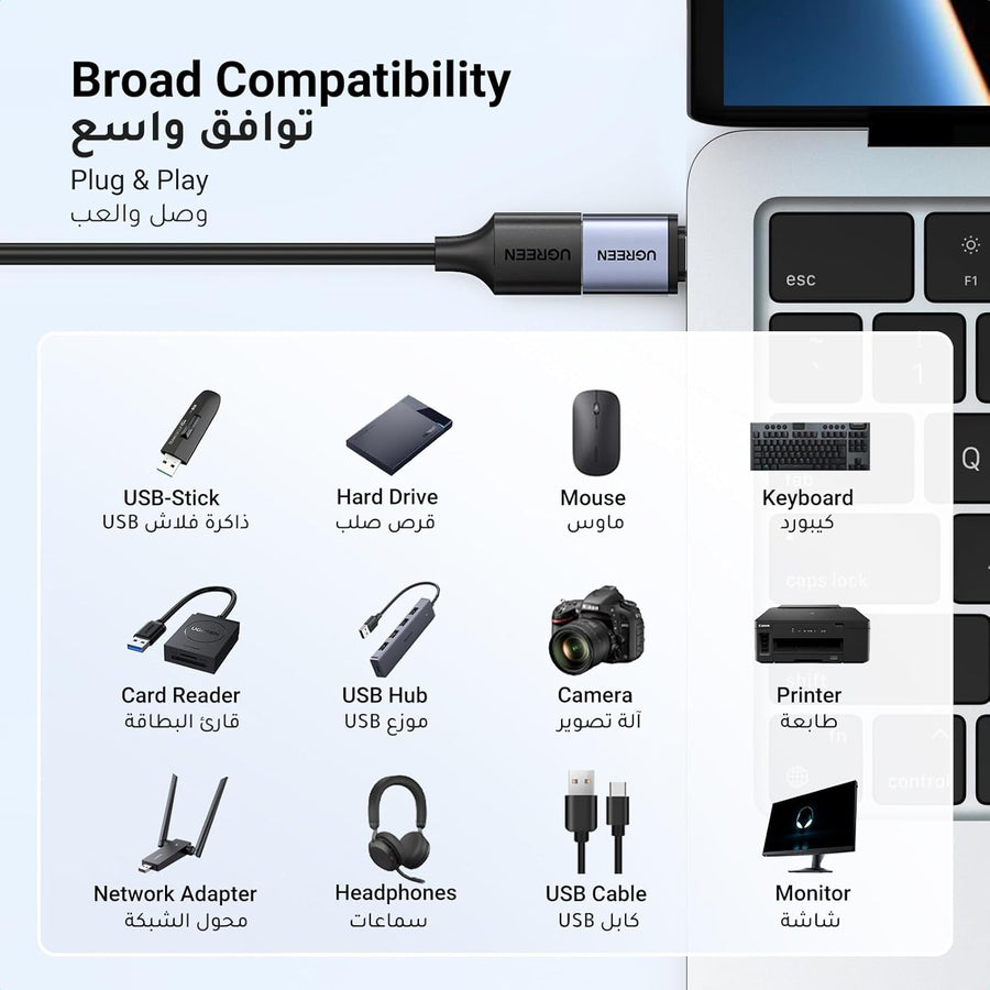 UGREEN USB to USB C Adapter (2Pcs) 10Gbps Transfer Type C to A 3.0 OTG Adapter C Converter Compatible for Samsung S24 Ultra Series