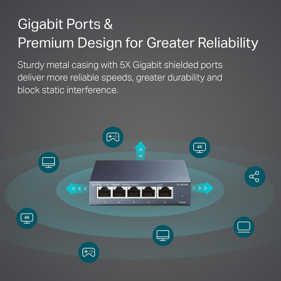 TP-Link TL-SG105 5-Port Gigabit Steel Desktop Switch