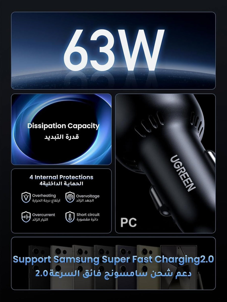 UGREEN Car Charger 63W for Samsung S25 Ultra