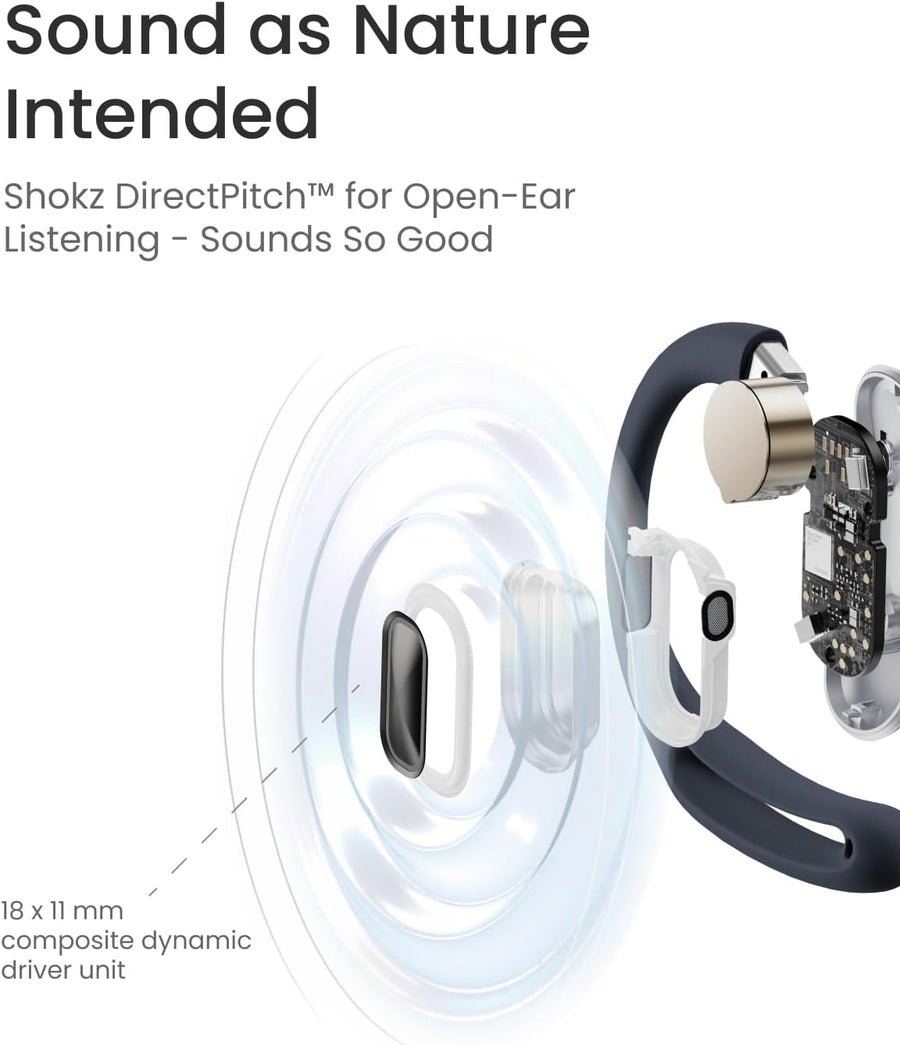 SHOKZ OpenFit Air Open-Ear Headphones