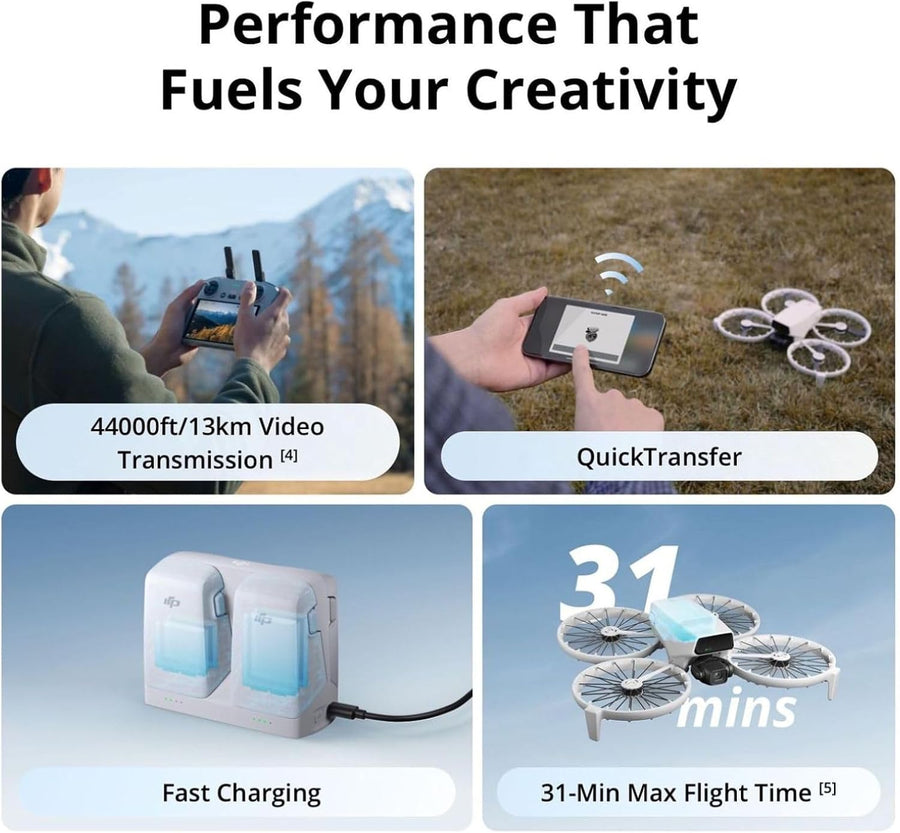 DJI Flip With RC 2 Screen Remote Controller