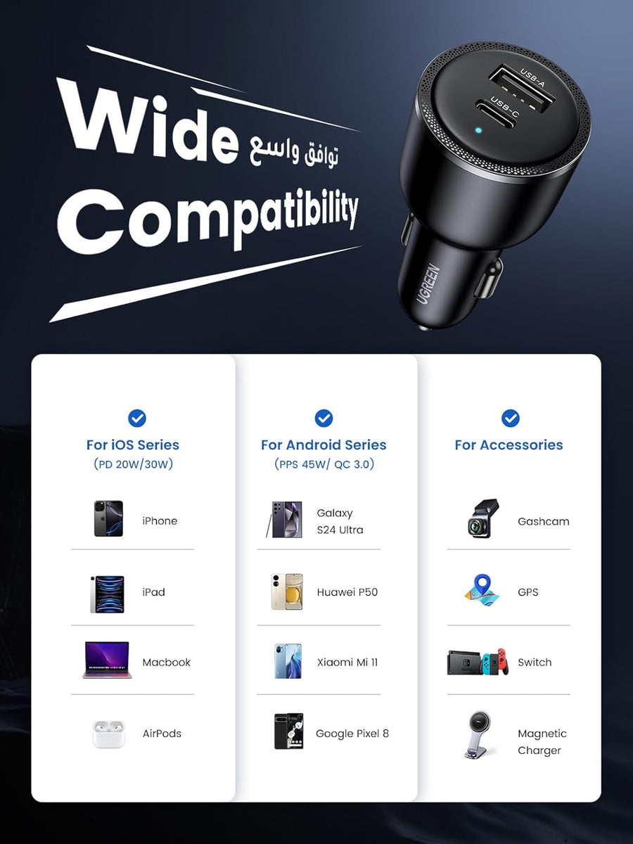 UGREEN Car Charger 63W for Samsung S25 Ultra