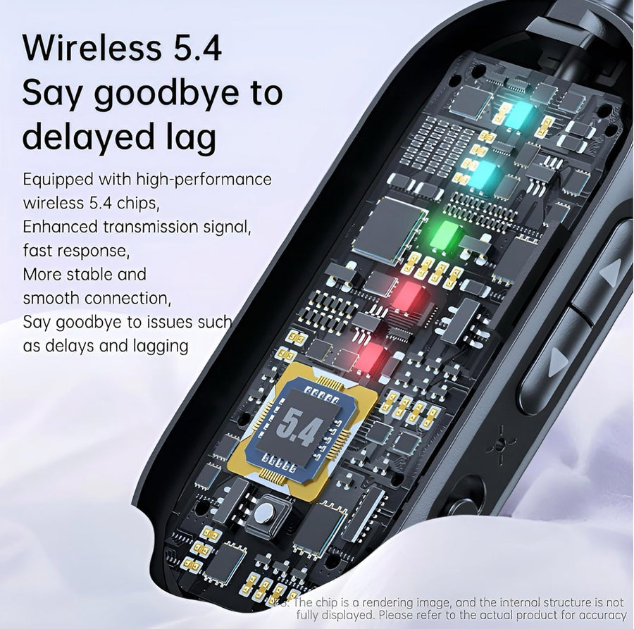 Bluetooth 5.4 (Latest Version) Transmitter Receiver for 2 Airpods or Headphones