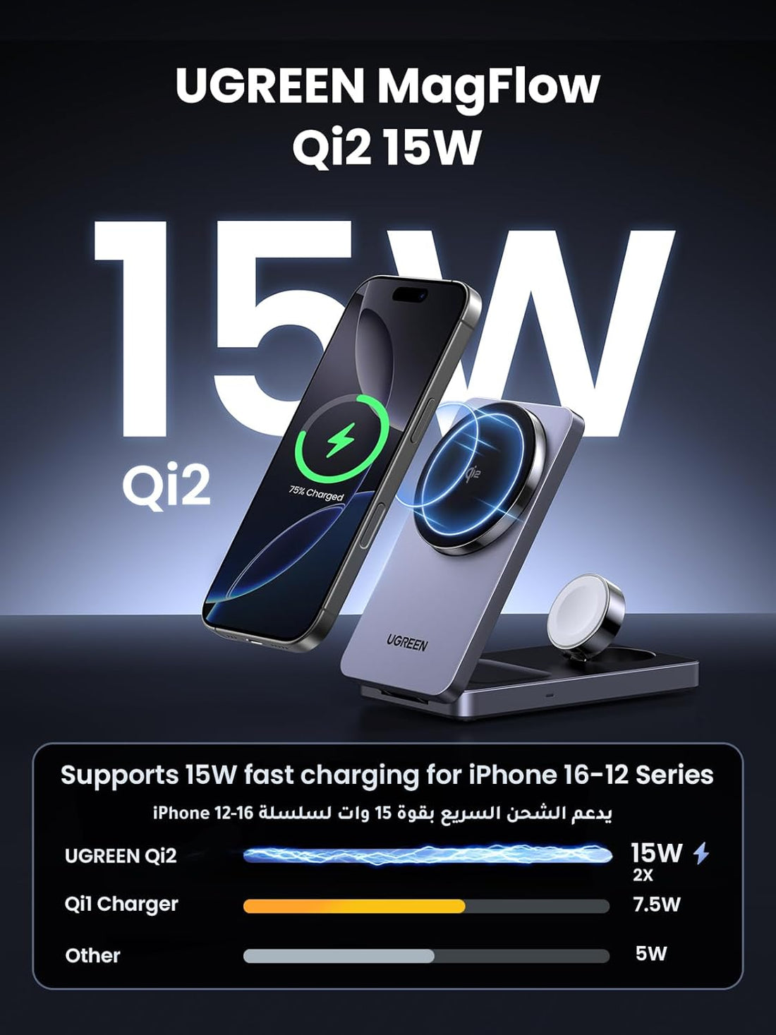 UGREEN MagFlow Qi2 15W Wireless Charger
