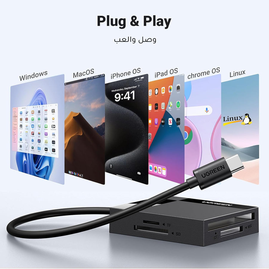 UGREEN USB C SD Card Reader 4-in-1 Memory Card Adapter External For SD Micro MS CF TF Compact Flash Camera Adapter Reader for iPhone 16/15 Series