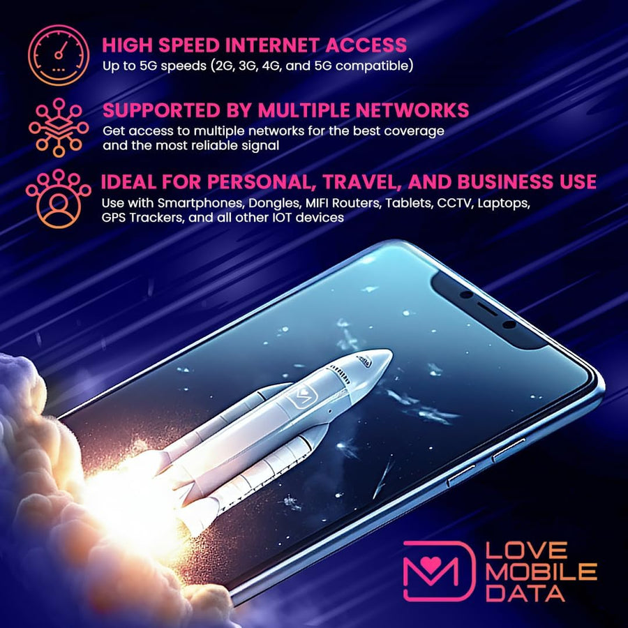 love 2 surf MOBILE DATA International Multi-Network Data SIM