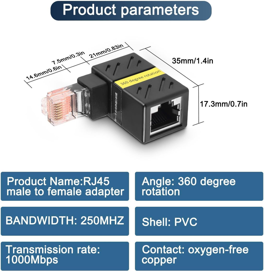 360 Degree Ethernet Adapter