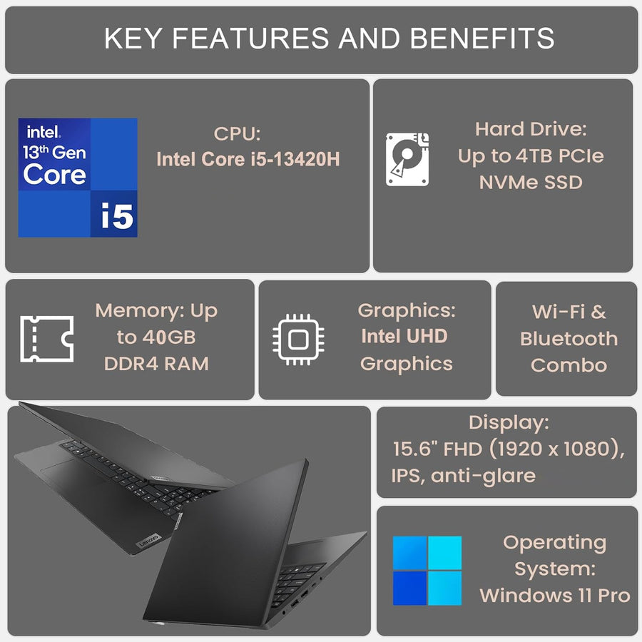 Lenovo V15 G4 15.6" FHD Business Laptop Computer