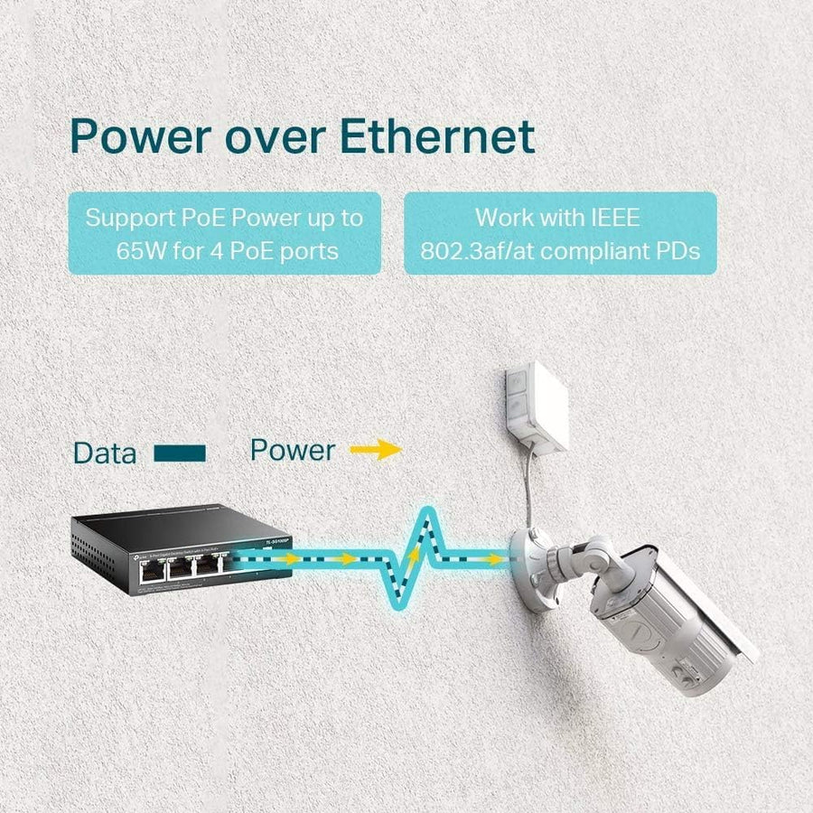 TP-Link 5-Port Gigabit Desktop PoE Switch with 4-Port PoE+