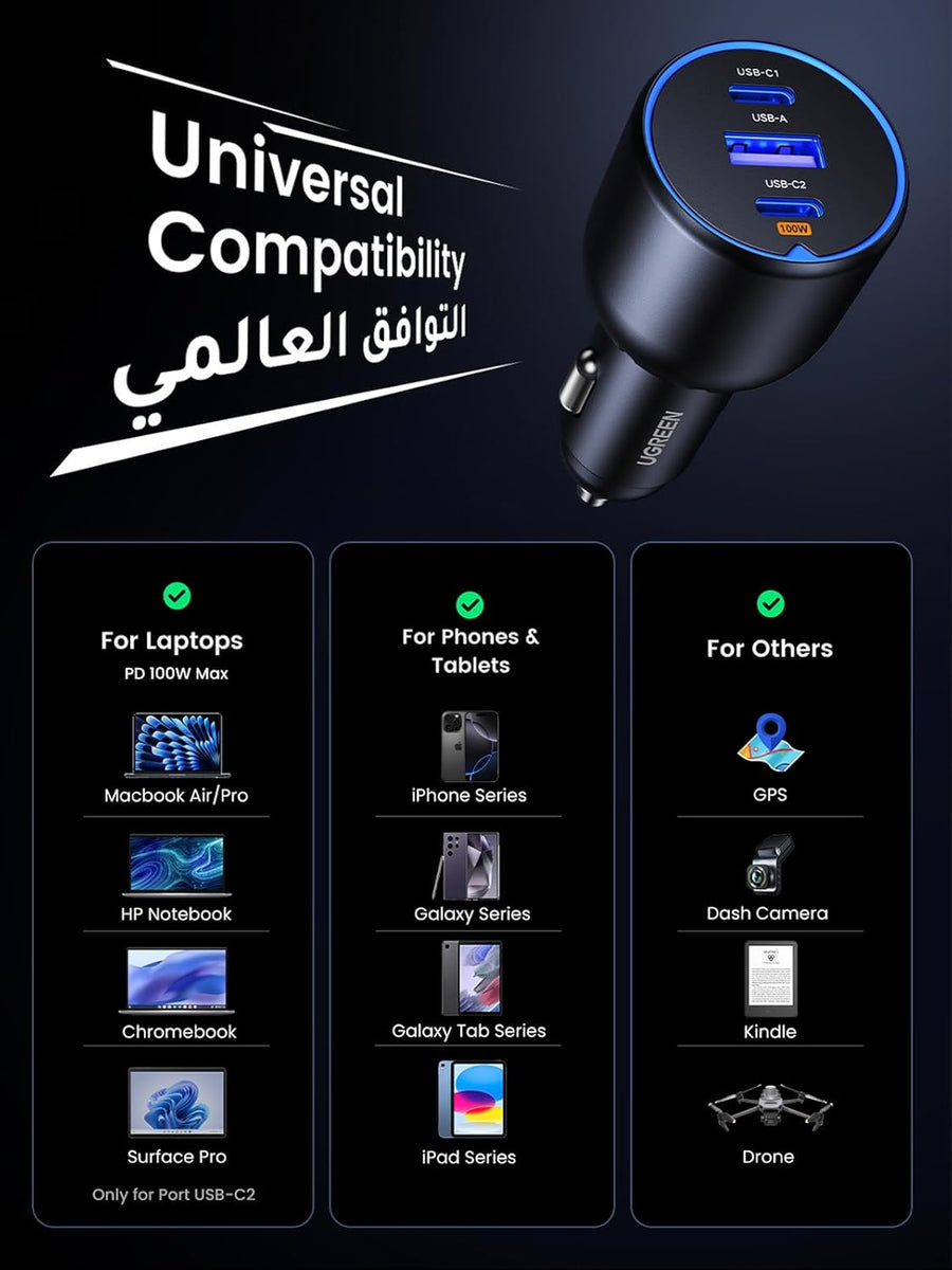 UGREEN 130W Type C Car Fast Charger