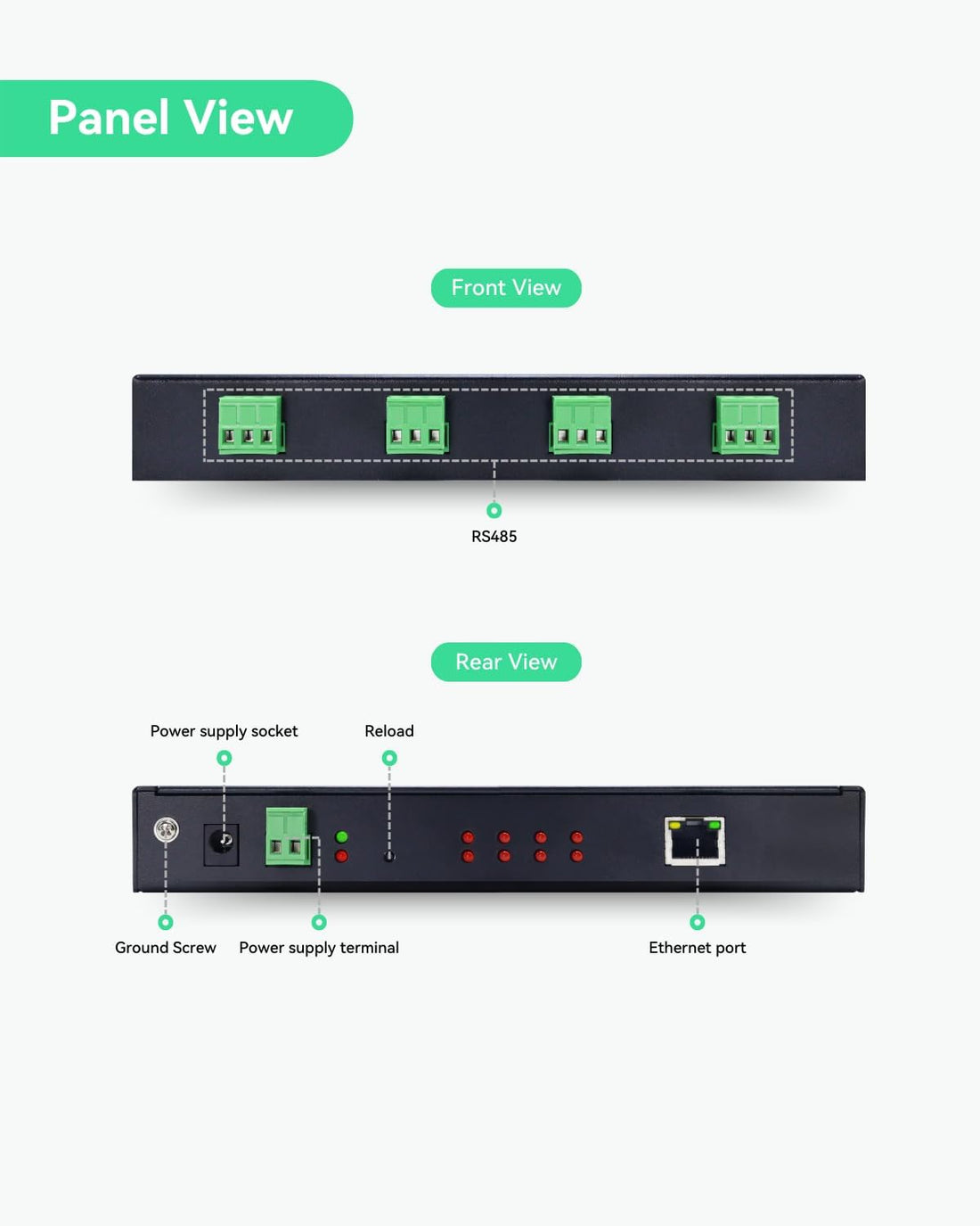 LINOVISION 4-Port RS485 to Ethernet Converter