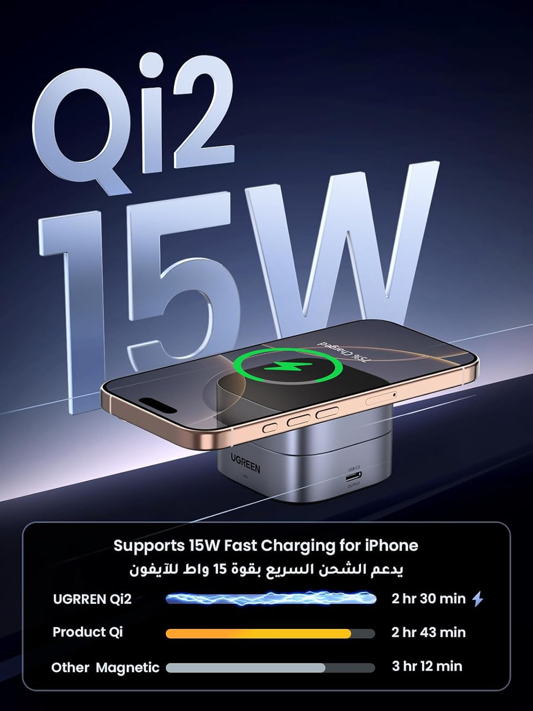 UGREEN Foldable 2-in-1 MagFlow Qi2 Wireless Charging Station 15W for Apple Magsafe Charger iPhone