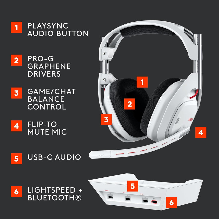 Logitech G Astro A50 LIGHTSPEED Wireless Gaming Headset