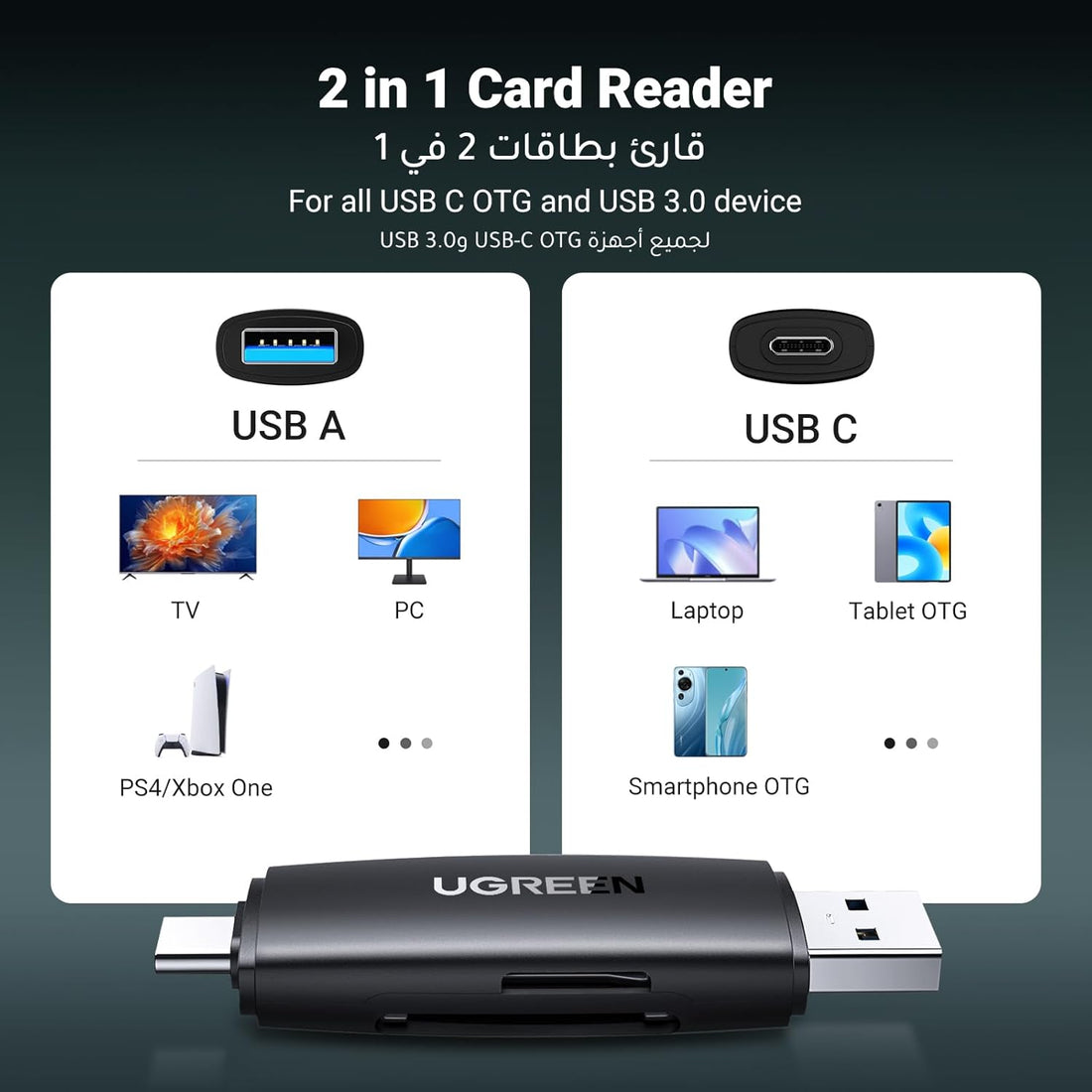UGREEN SD Card Reader