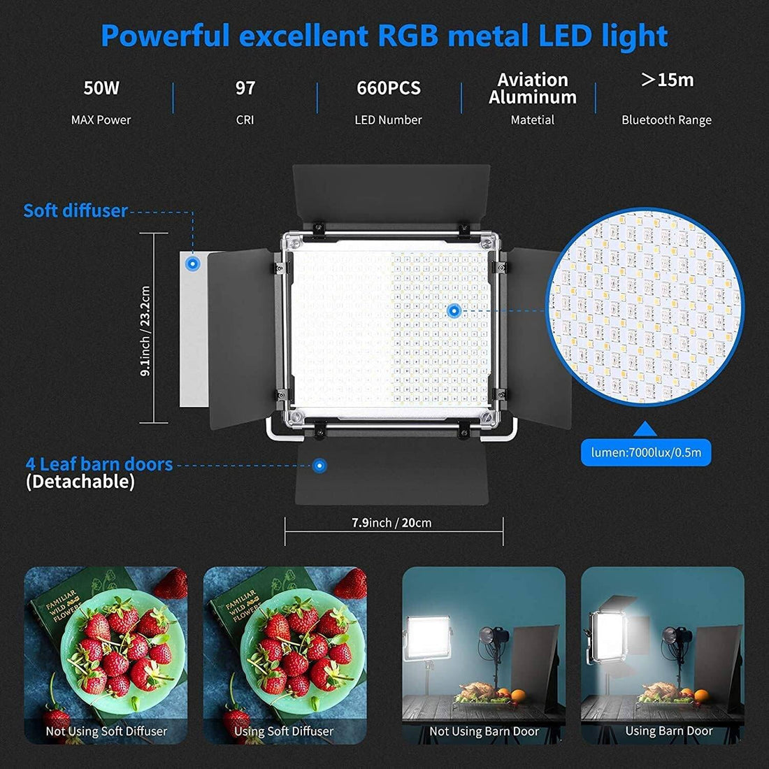 Neewer 660 Pro II 50W RGB + Bi Color LED Video Light