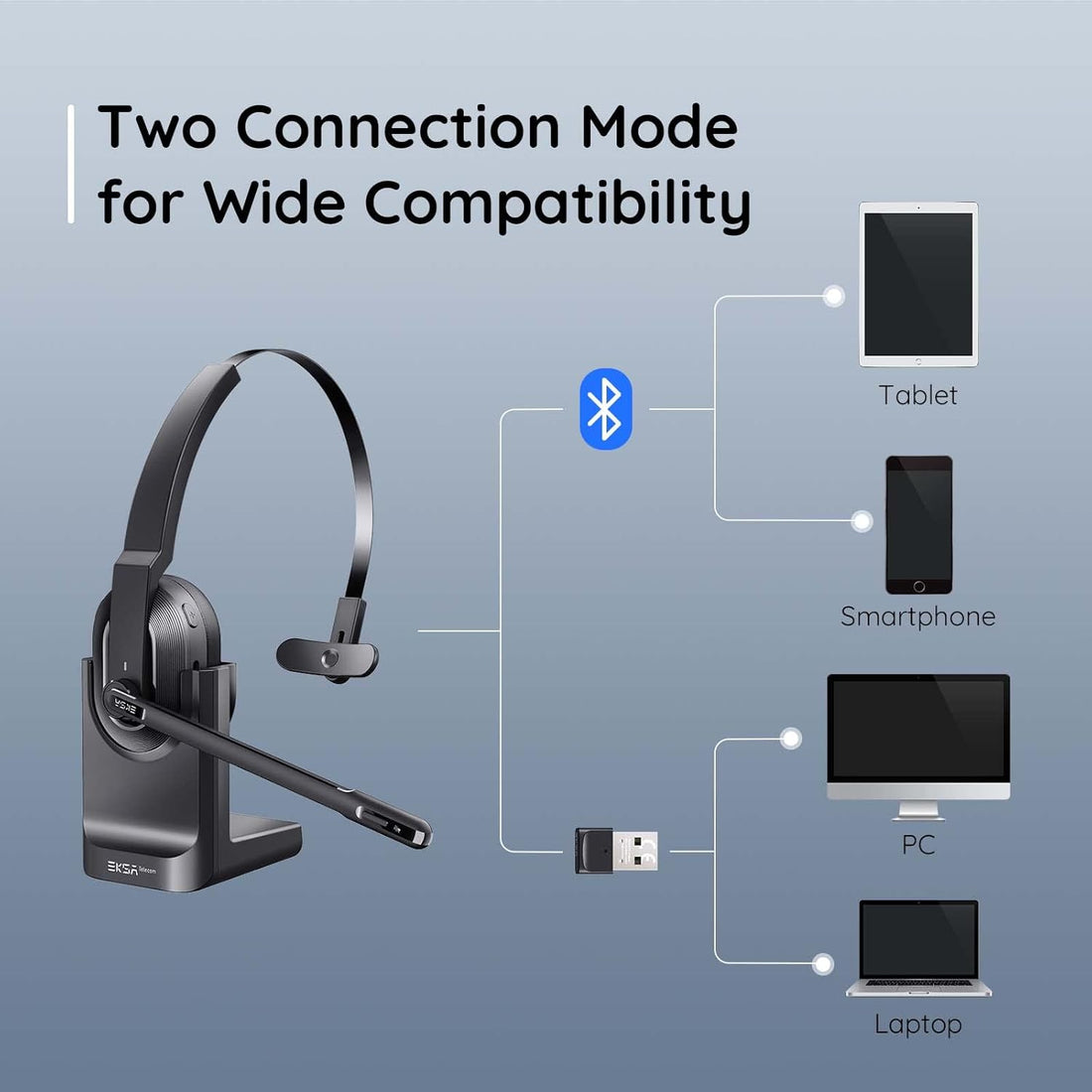EKSA Trucker Bluetooth Headset