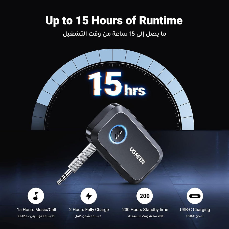 UGREEN Bluetooth Adapter 5.4 for Car
