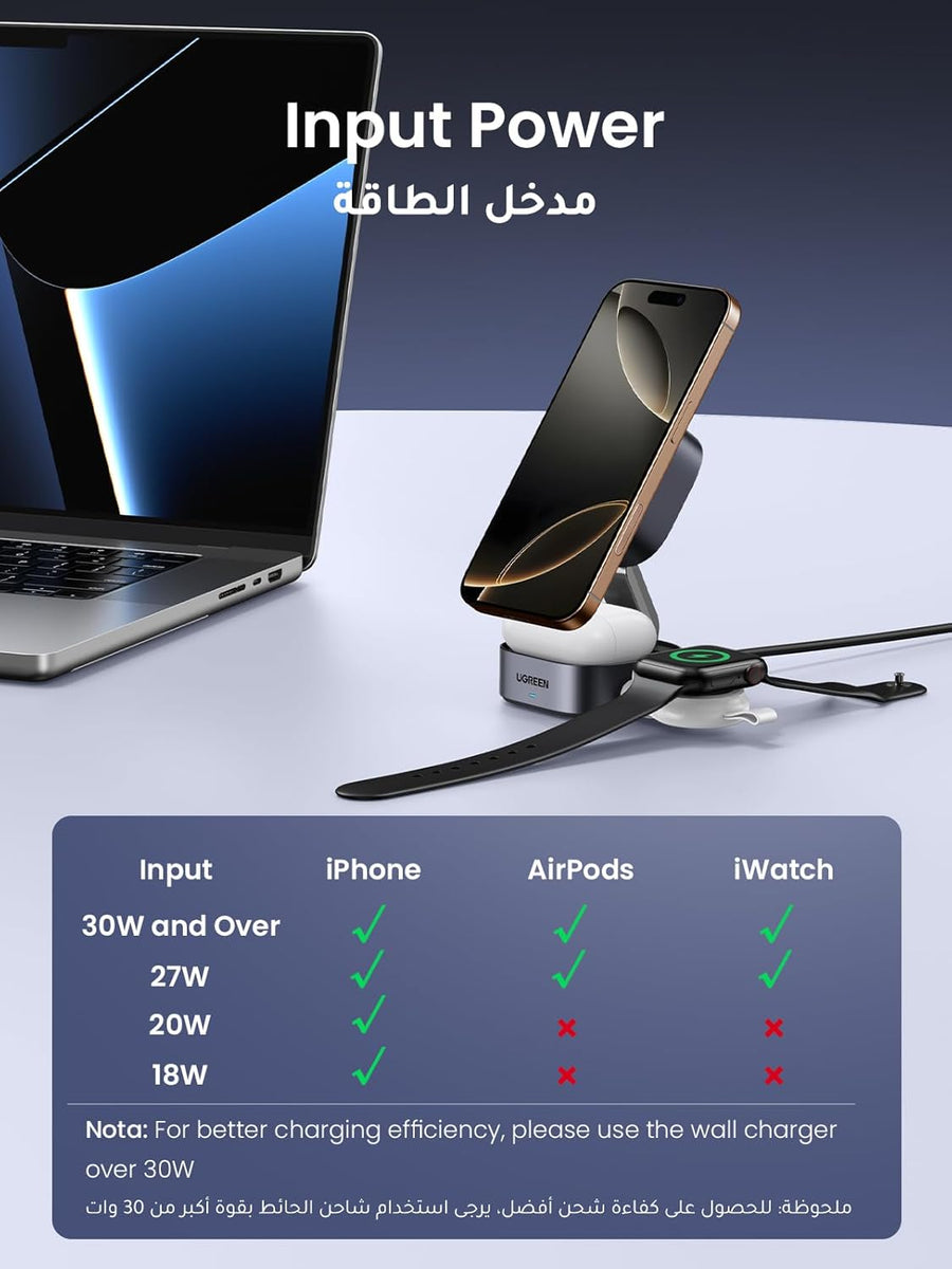 UGREEN Foldable 2-in-1 MagFlow Qi2 Wireless Charging Station 15W for Apple Magsafe Charger iPhone