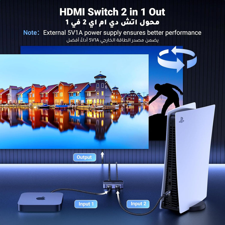 UGREEN HDMI 2.1 Switch 8K@60Hz Bi-directional Selector