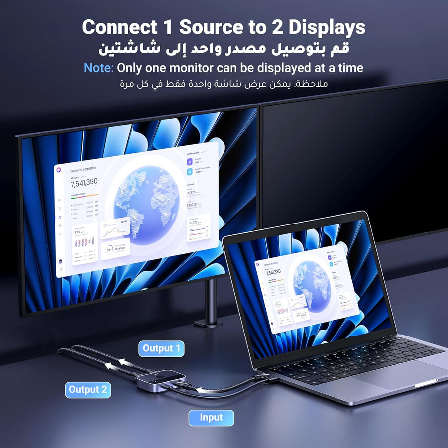 UGREEN HDMI 2.1 Switch 8K@60Hz Bi-directional Selector