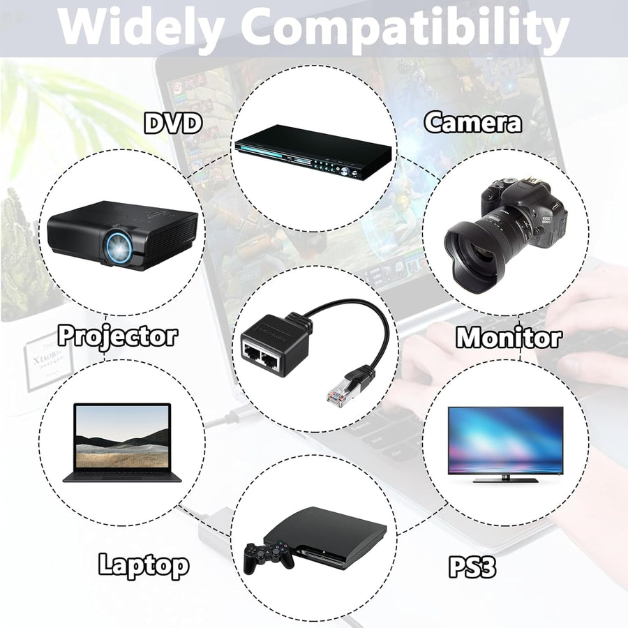 BIGTHREE Ethernet Cable Splitter