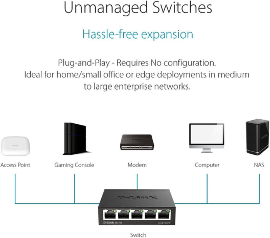 D-Link 5 Port Gigabit Unmanaged Metal Desktop Switch