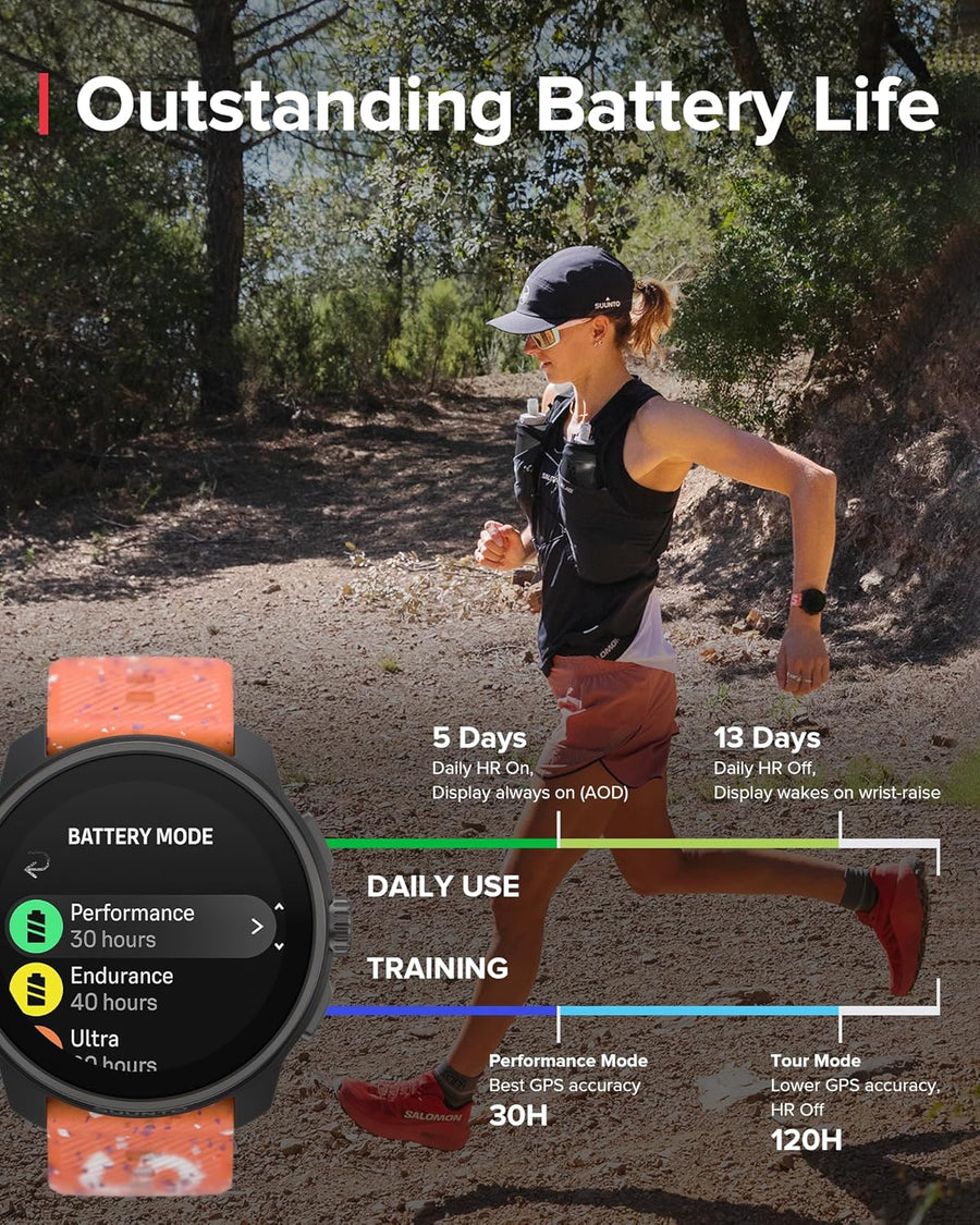 SUUNTO Race S GPS Sports Watch