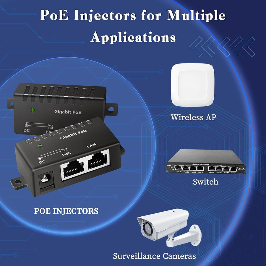 KASTWAVE Gigabit PoE Injector