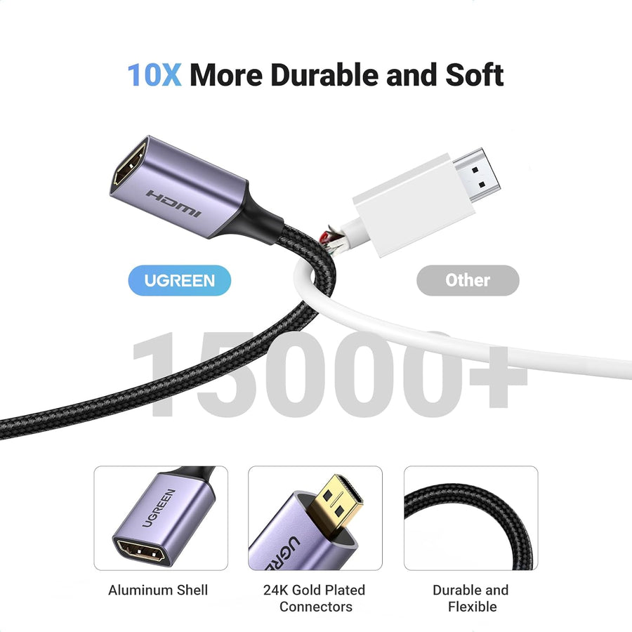 UGREEN Micro HDMI to HDMI Braided Adapter Cable Male to Female High Speed Cable Supports 3D 4K 60Hz 1080P Ethernet Audio Return Compatible for GoPro Hero 6 5,Tablets