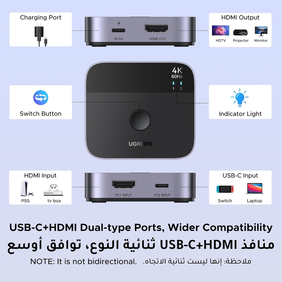 UGREEN 4K@60Hz USB C+HDMI Switch 2 in 1 Out