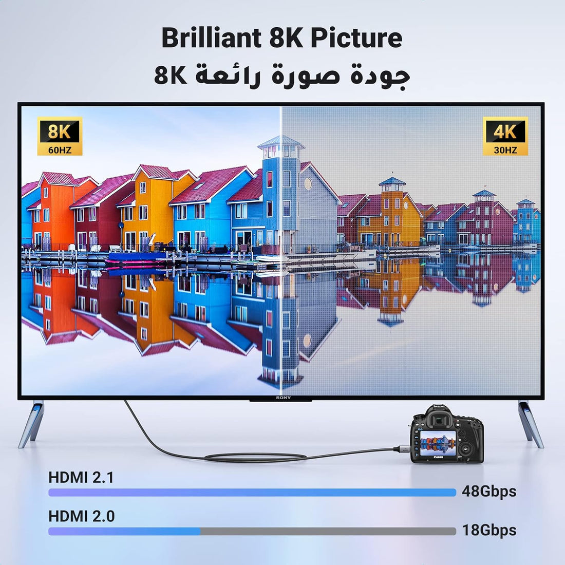 UGREEN 8K Mini HDMI to HDMI 2.1 Cable Adapter 1Meter