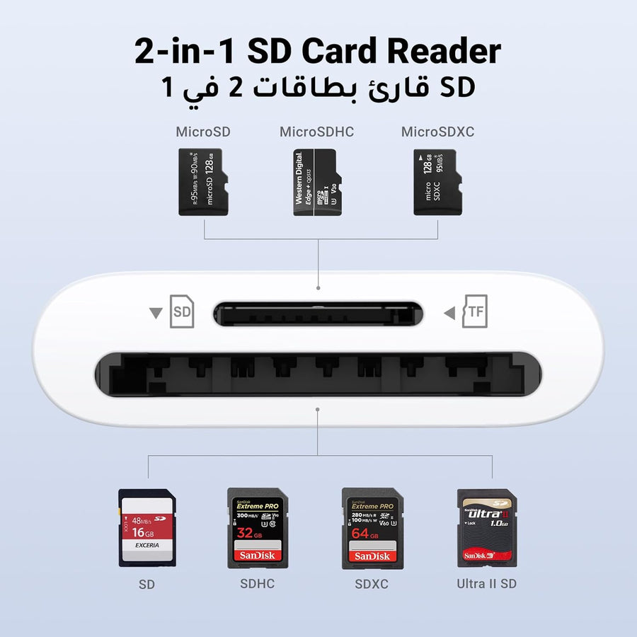 UGREEN SD Card Reader for iPhone 16/iPhone 15