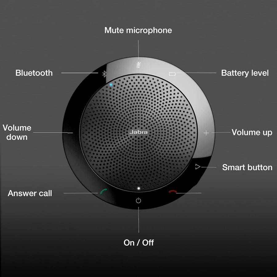 Global Teck Worldwide Jabra 510 Speak Bluetooth Speakerphone- PC