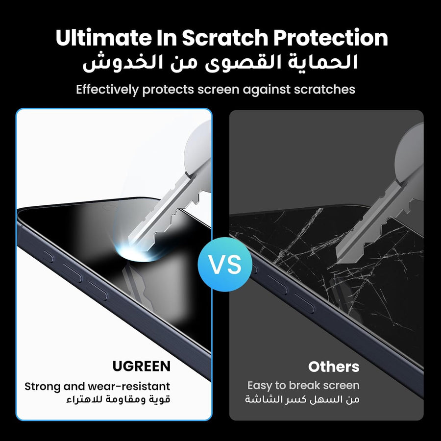 UGREEN iPhone 15 Pro Max Privacy Screen Protector 28° Anti Spy Ultimate Drop Defense Easy Installation Anti Fingerprint and Scratch Case Friendly iPhone 15 Pro Max Tempered Glass Protector 2 Pack
