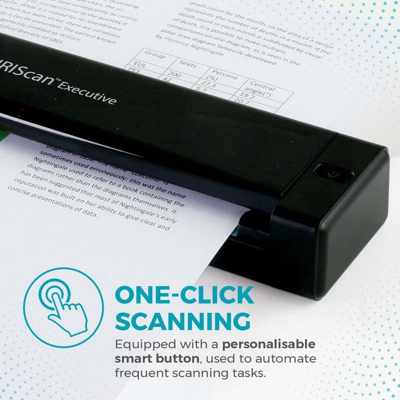 IRIScan Executive Portable Duplex Scanner - v4pro 8PPM Document Scanner