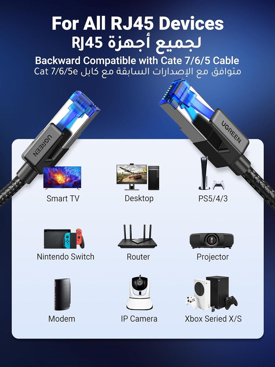 UGREEN Ethernet Cable 10M Cat 8 Gigabit Network Cord High-Speed 40Gbps 2000MHz RJ45 Internet Wire Braided Double Shielded Ethernet Cable Compatible