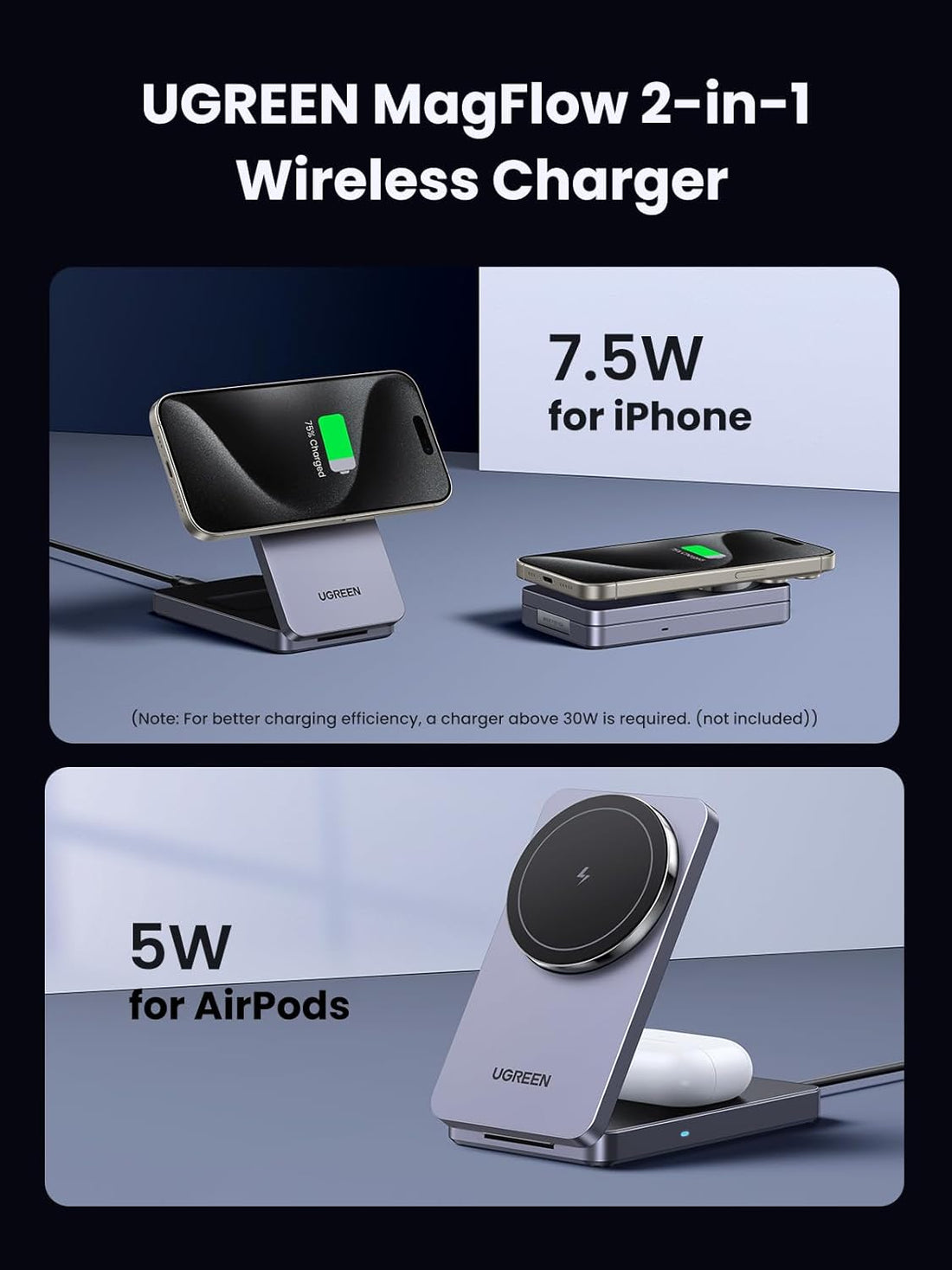 UGREEN MagFlow Wireless Charger 15W
