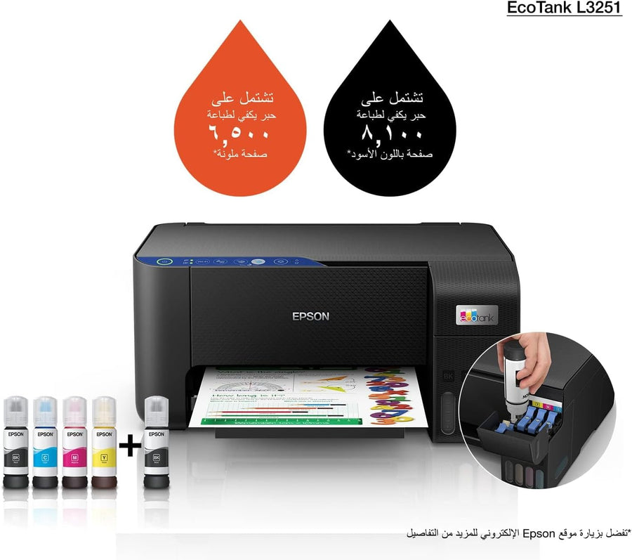 Epson Ecotank L3251 Home Ink Tank Printer