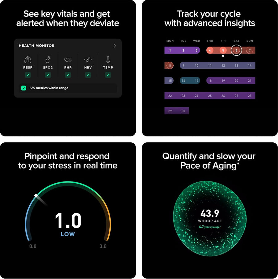 WHOOP Peak – 12-Month Membership – 5.0 Health and Fitness Wearable – 24/7 Activity and Sleep Tracker with Heart Rate