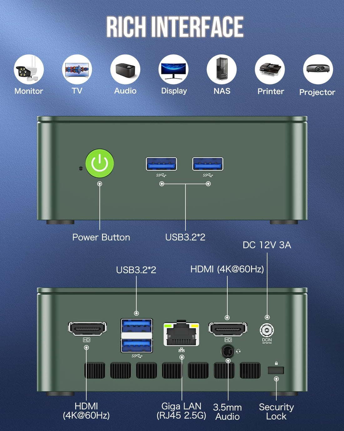 GMKtec Mini PC
