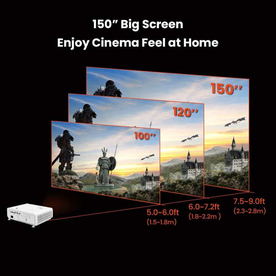 BenQ TK700 4K HDR Gaming Projector
