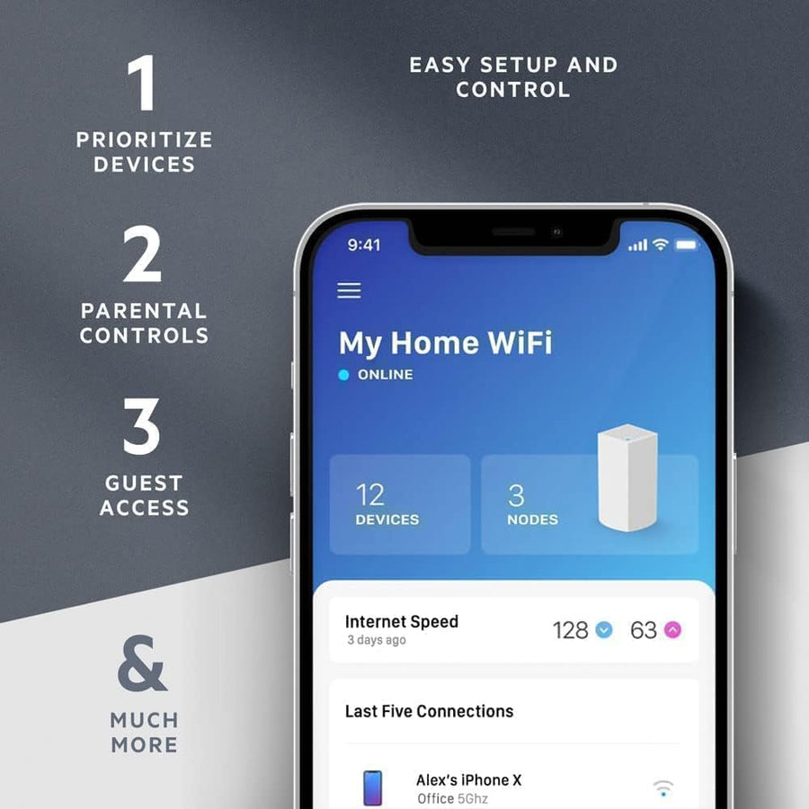 Linksys Atlas Pro 6 Velop Dual Band Whole Home Mesh WiFi 6 System (AX5400) - WiFi Router