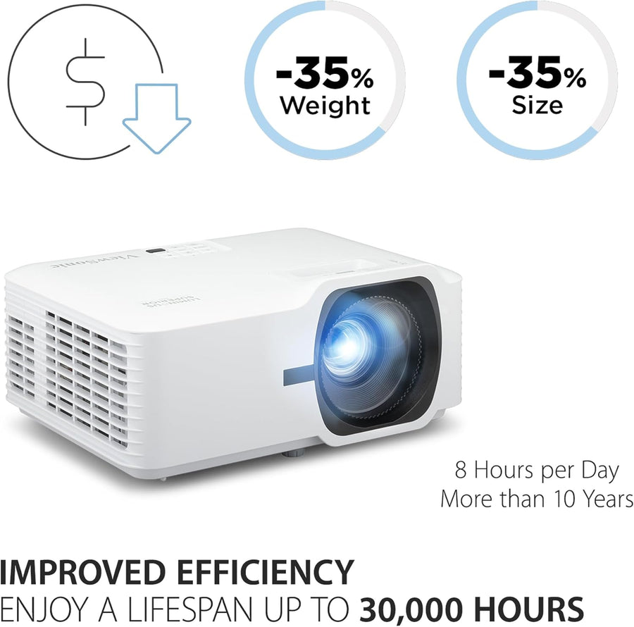 ViewSonic LS740HD 5000 Lumens 1080p Laser Projector with 1.3x Optical Zoom